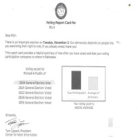  Center for Voter Information Voting Report Card for RicH CenterForVoterInformation.org 1700w x 1180h 232b 